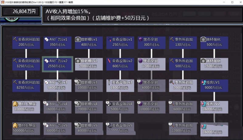 图片[3]-少女组长凛凛花的C馆经营记 V1.1 精翻汉化版 PC+安卓 2G-次元小屋