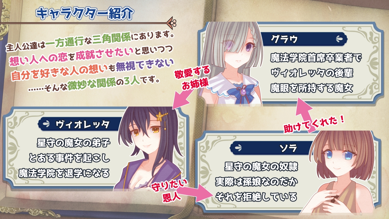 图片[3]-【日式RPG/拘束/百合/PC】三角魔导书  AI汉化版 [PC]-次元小屋